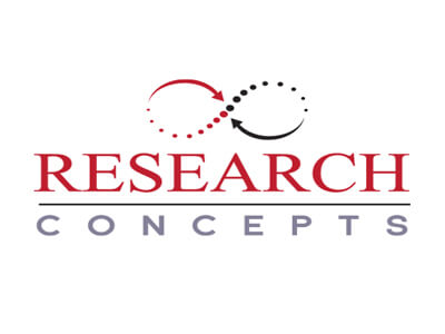 RCI